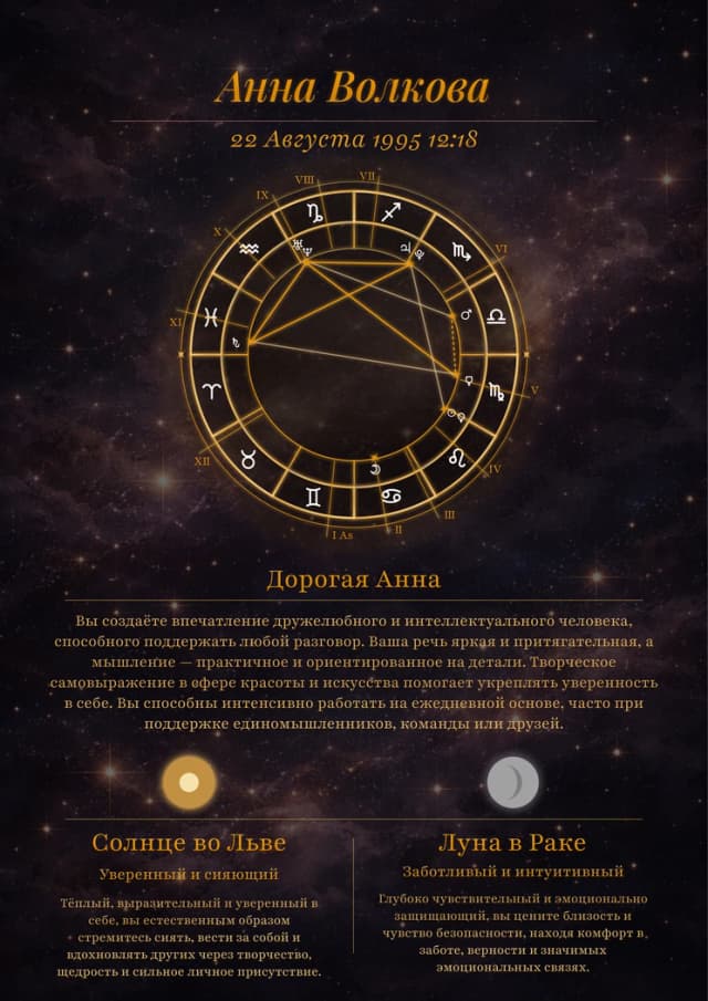 Пример астрологического постера